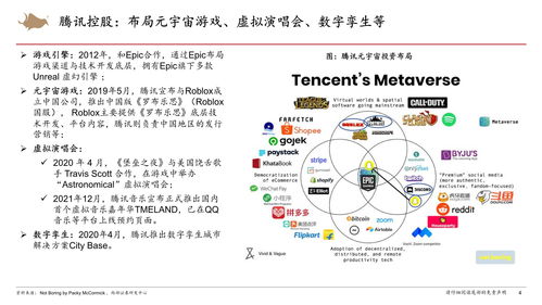 元宇宙 互聯網的下一個前沿與傳媒行業的戰略布局