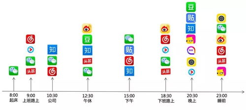 流量王轟動行業│云流量工廠攜手知名媒體，流量覆蓋稱霸行業